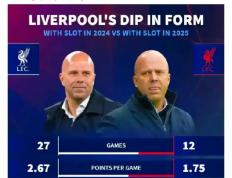 世俱杯-包含利物浦遭遇强敌，险胜晋级四强的词条