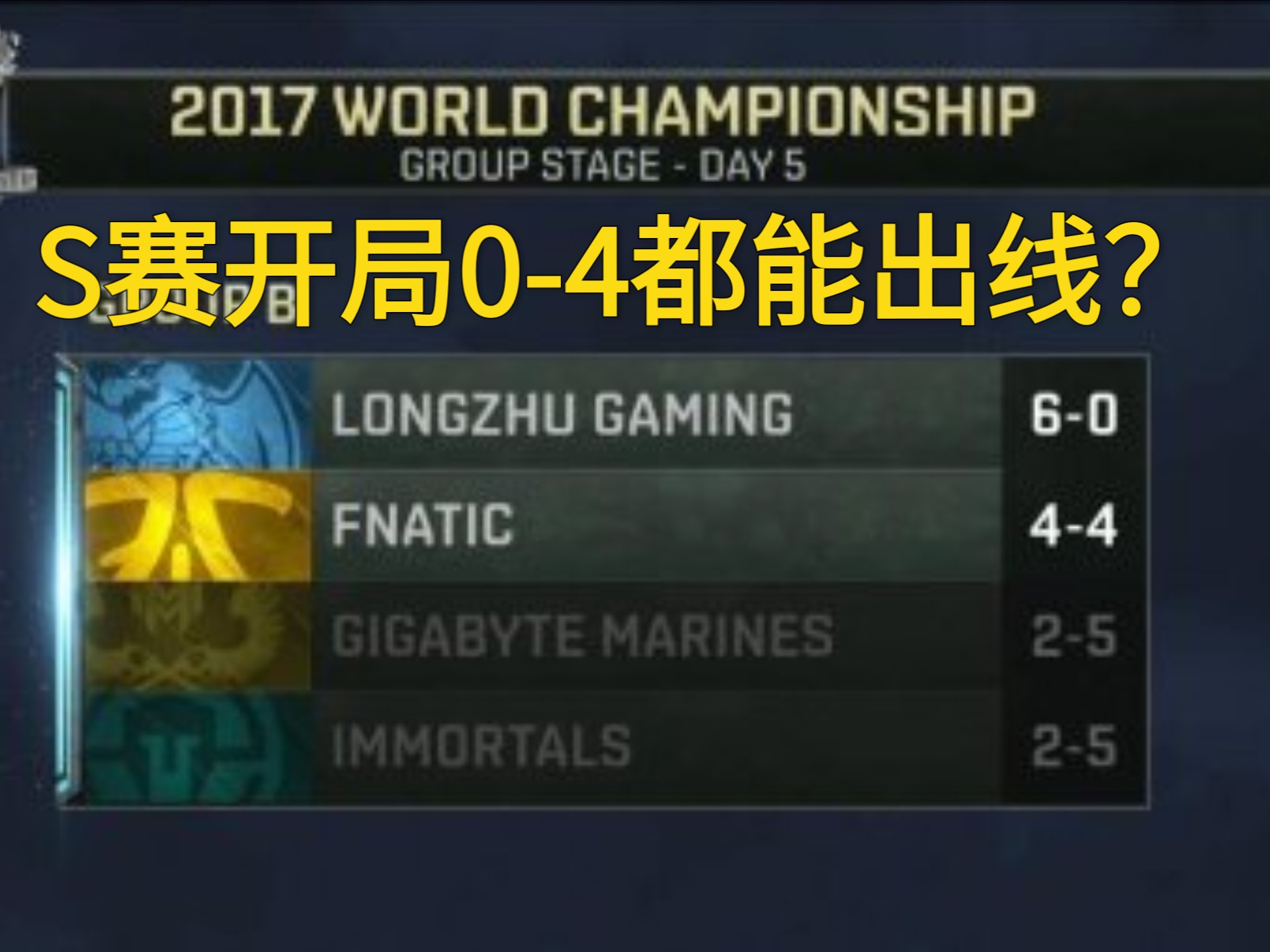 世俱杯分组-IG碾压TES，Deft完成史诗逆转半决赛2:1（东京）