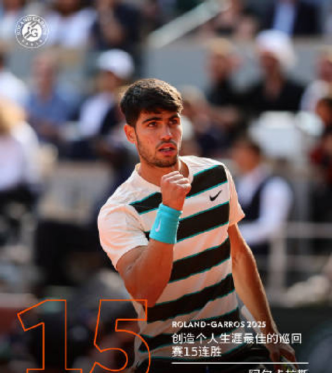 世俱杯决赛-欧洲网球队血洗世界网球队，阿尔卡拉斯制霸全场的简单介绍